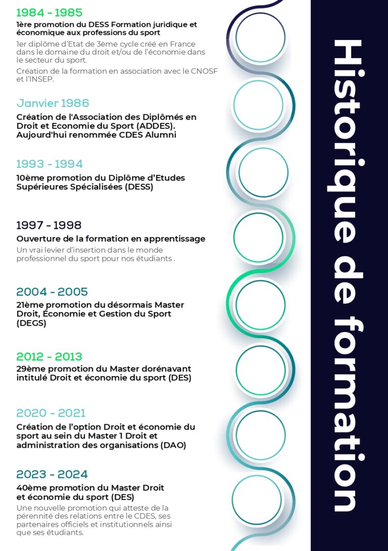 40 ans MASTER 2 - version Web_page-0003
